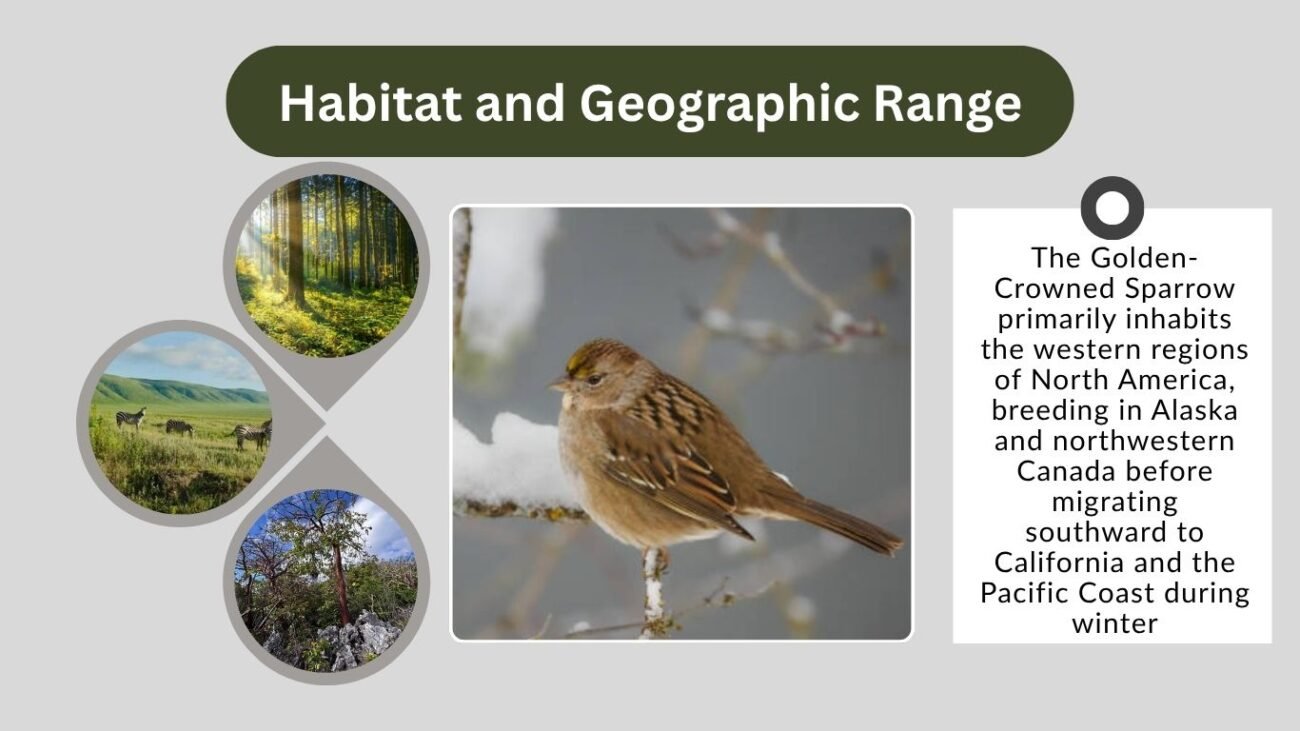 Habitat and Geographic Range