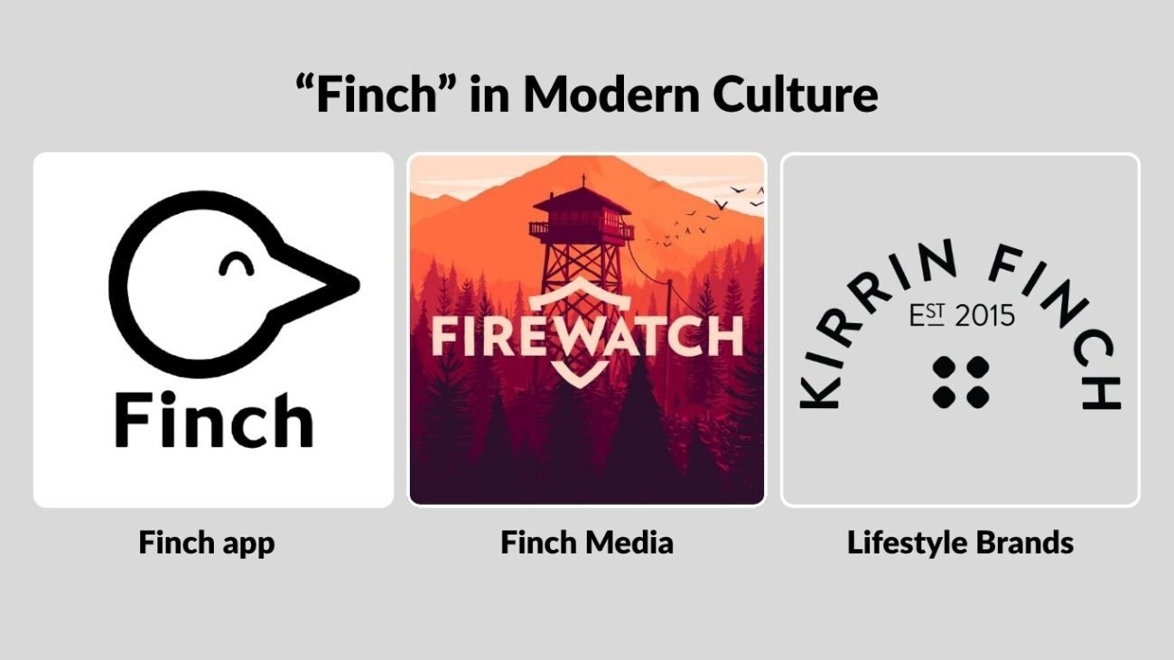 Beyond Birds – “Finch” in Modern Culture