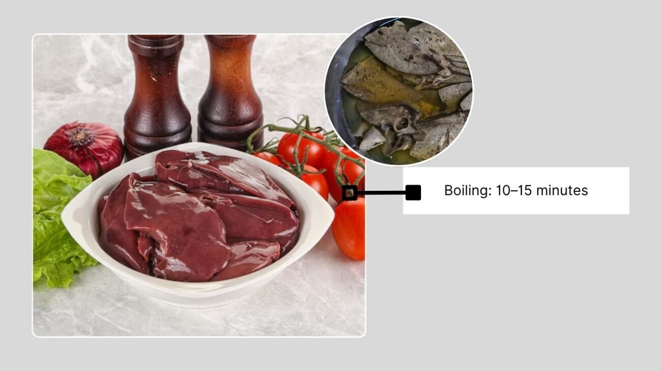 Cooking Timelines for Turkey Liver, Gizzards & Heart